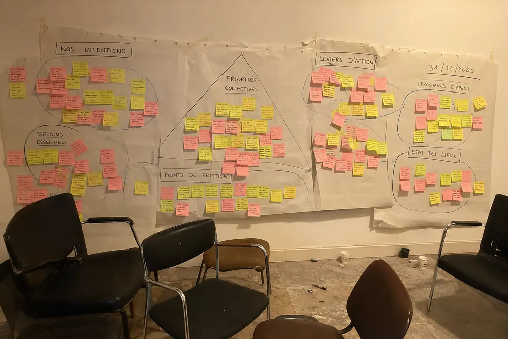 Panneaux de kraft couverts de post-its jaunes et roses à la fin d'une séance